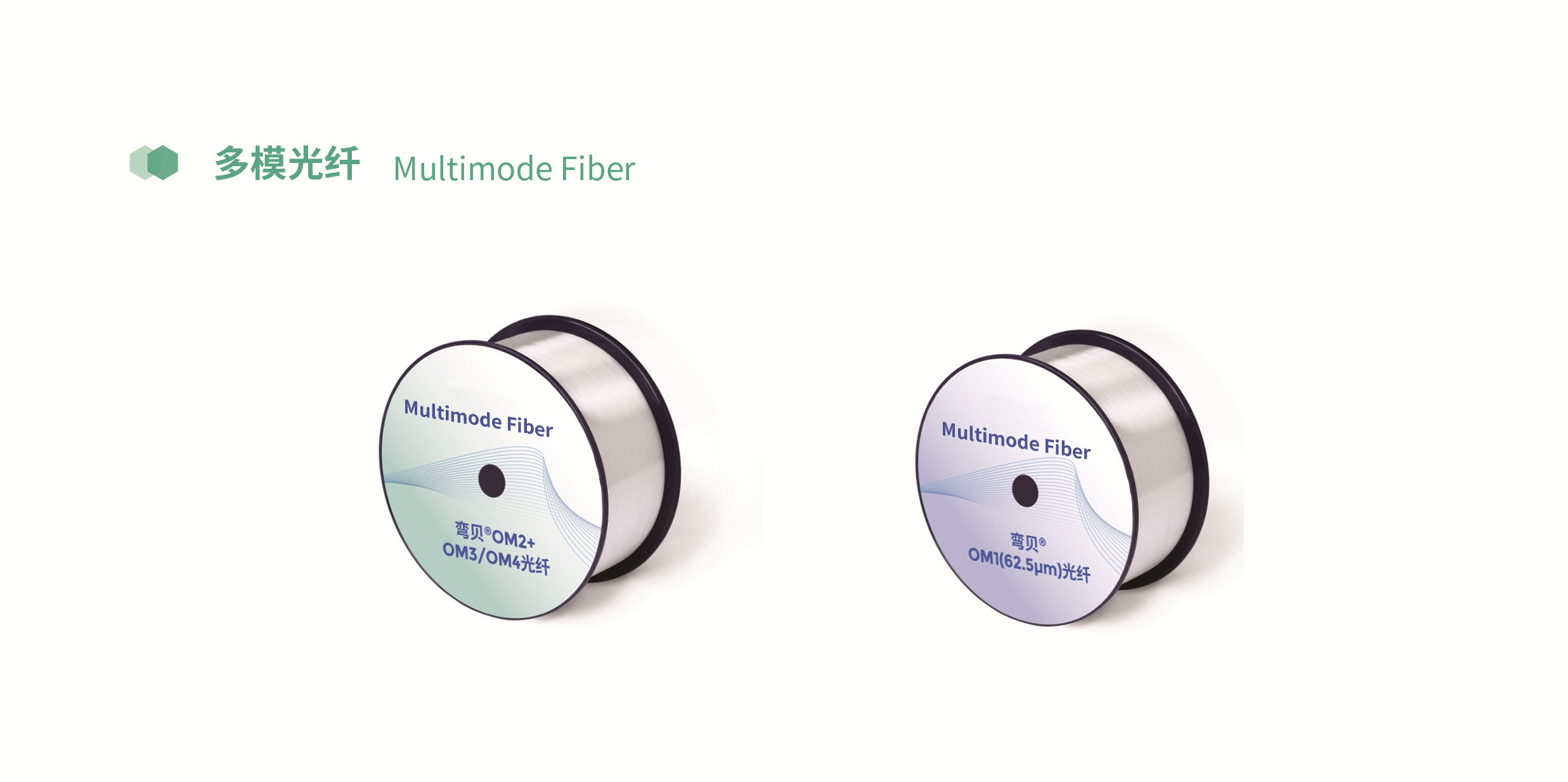 Multimode Fiber