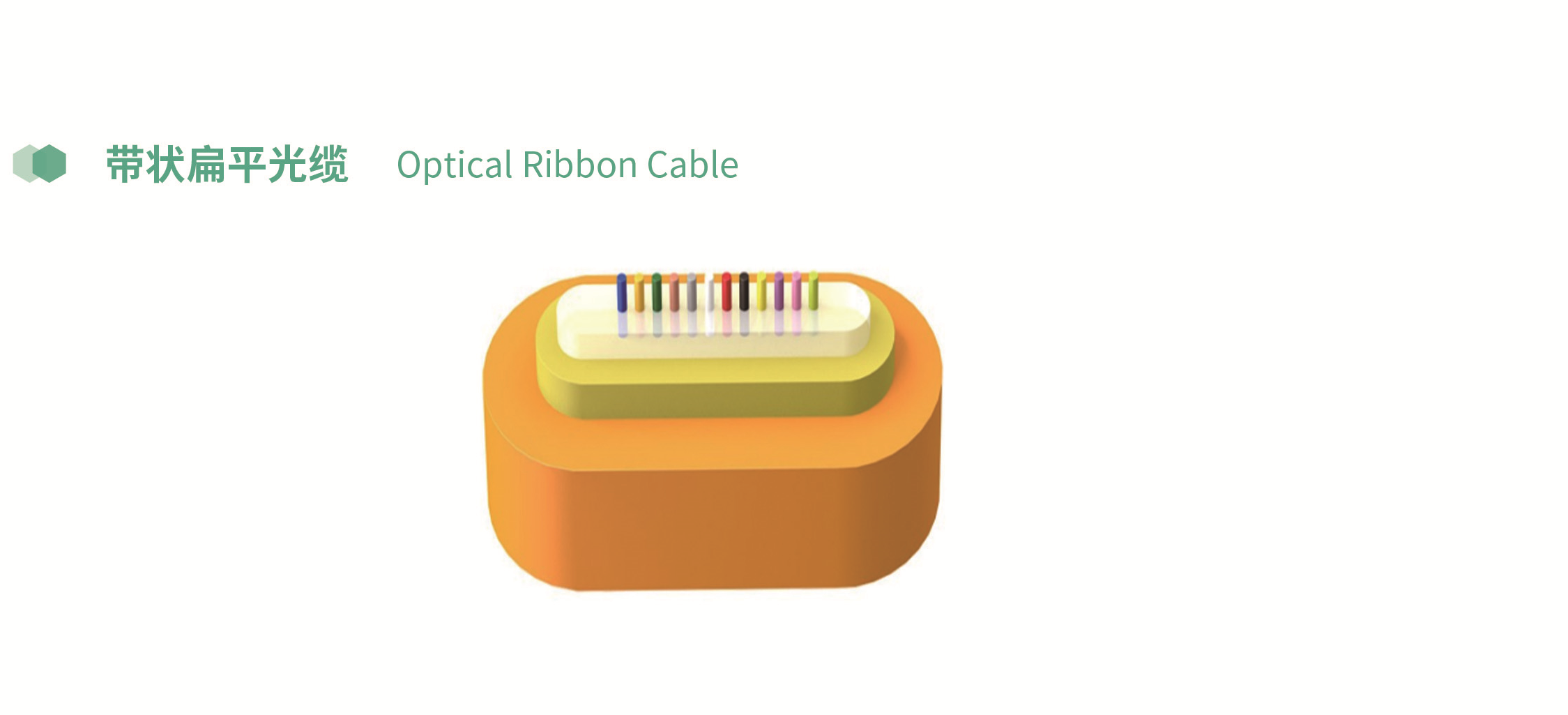 Optical Ribbon Cable